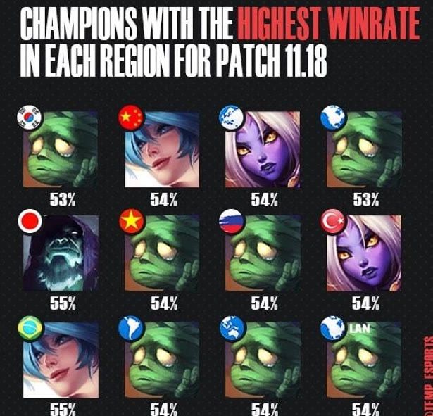 科索努的出 科索努的出