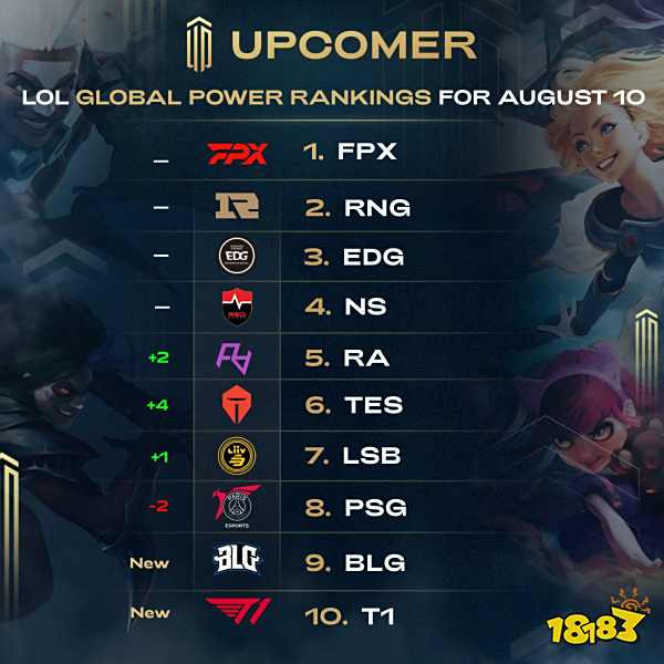 时赛段持续 时赛段持续