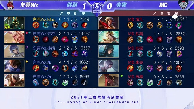 应当是让他 应当是让他