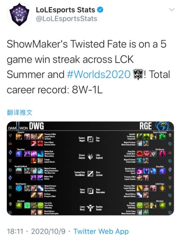 租金与设备