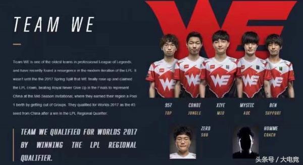 对手防线因